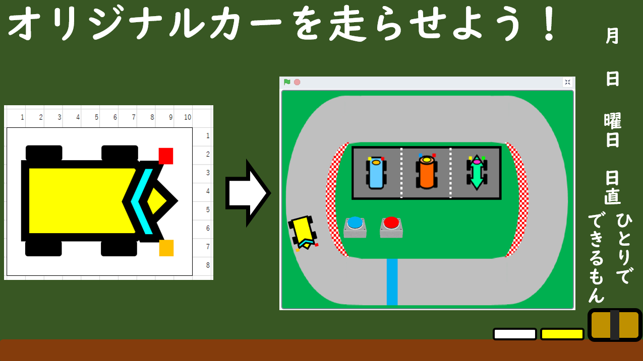 プログラミング 大人 ひとりでできるもん