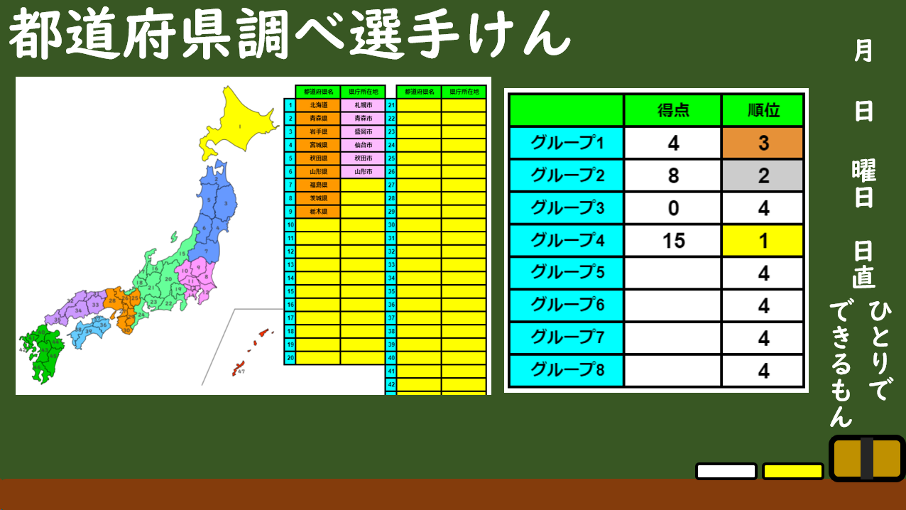 4年生 社会 都道府県調べ ひとりでできるもん